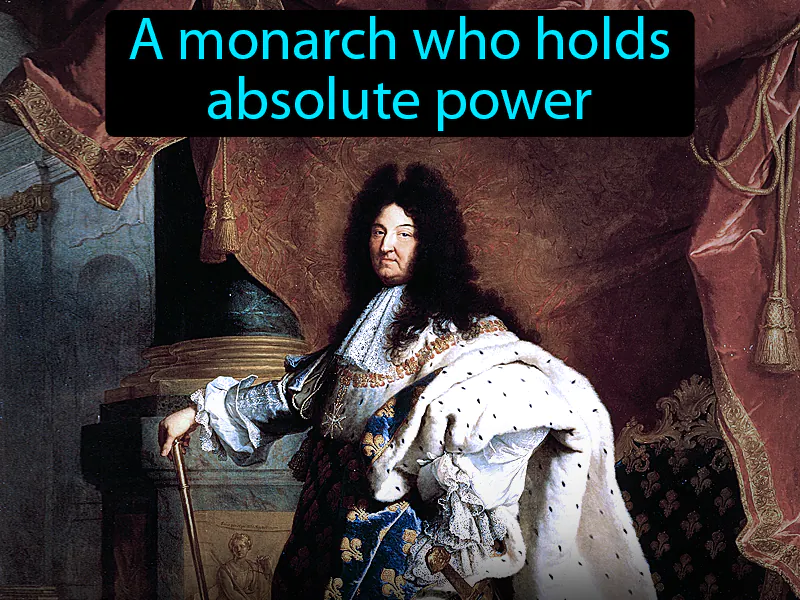 Absolute Monarch Definition - Easy to Understand | GradesUp.gg