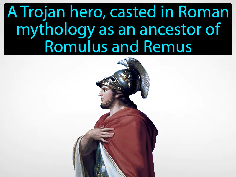 Aeneas Definition - Easy to Understand | GradesUp.gg