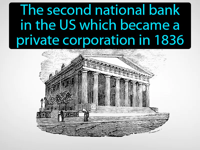 Bank Of The United States Definition - Easy to Understand | GradesUp.gg