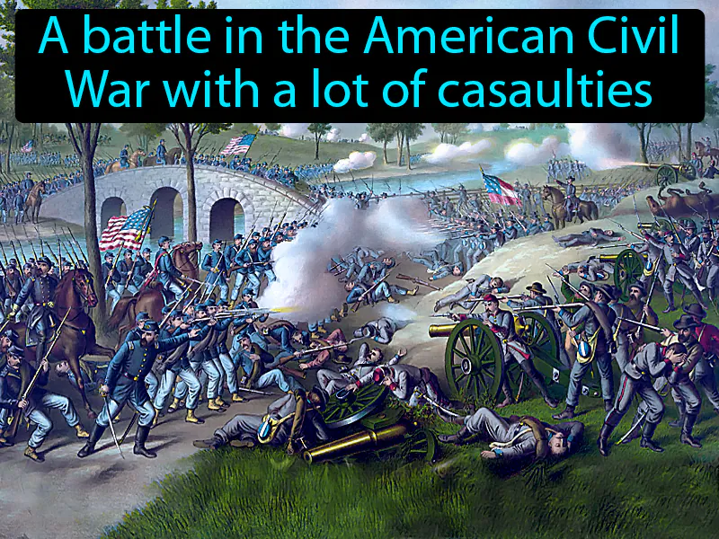 Battle Of Antietam Definition