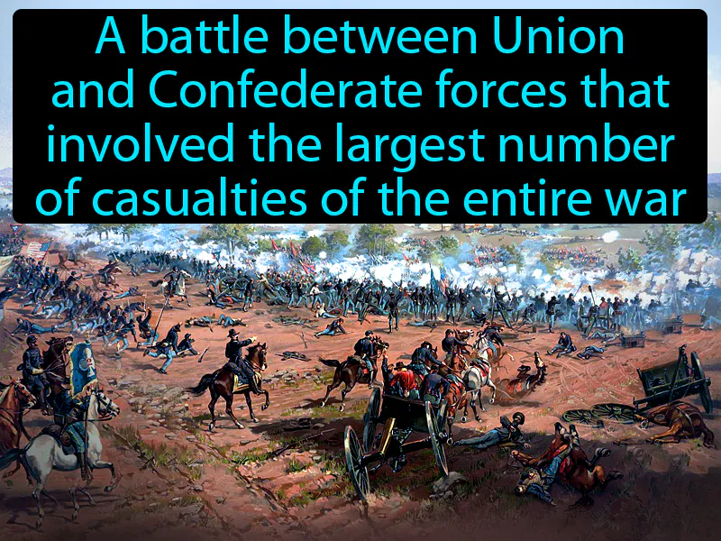 Battle Of Gettysburg Definition