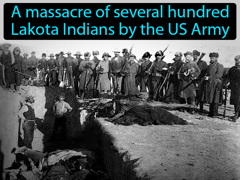 Battle Of Wounded Knee Definition