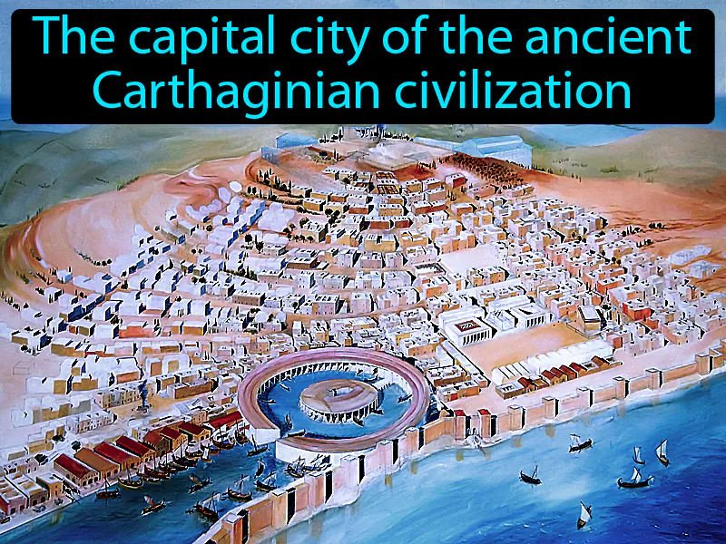 Carthage Definition - Easy to Understand | GradesUp.gg