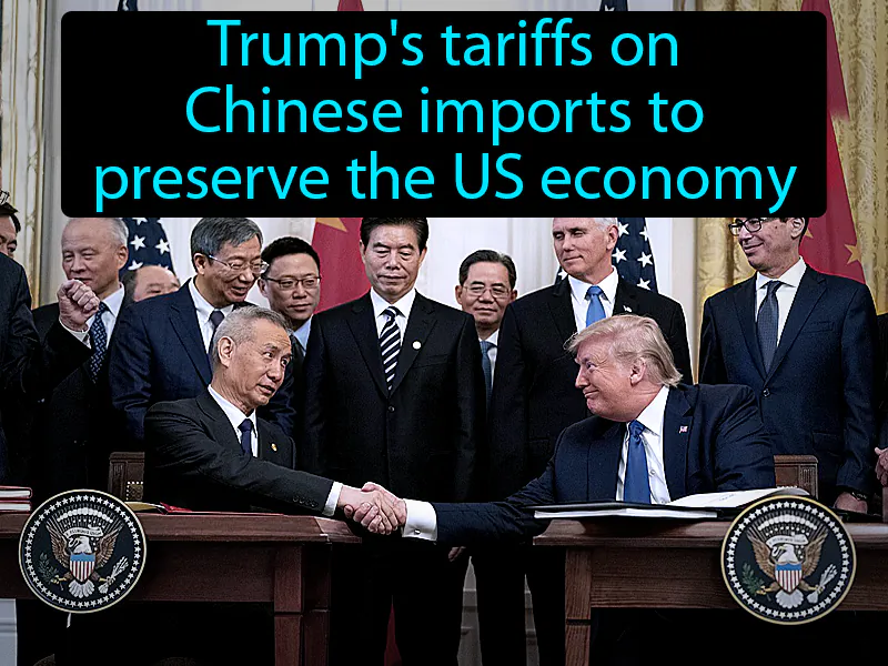 Chinese Tariffs Definition - Easy to Understand | GradesUp.gg