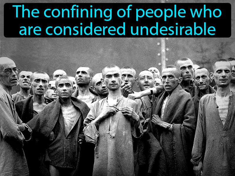 Concentration Camp Definition - Easy to Understand | GradesUp.gg