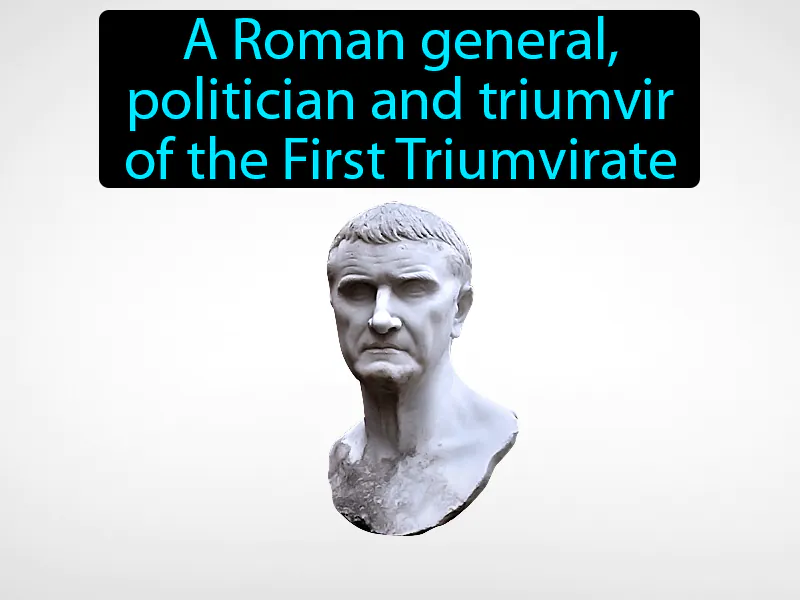 Crassus Definition - Easy to Understand | GradesUp.gg