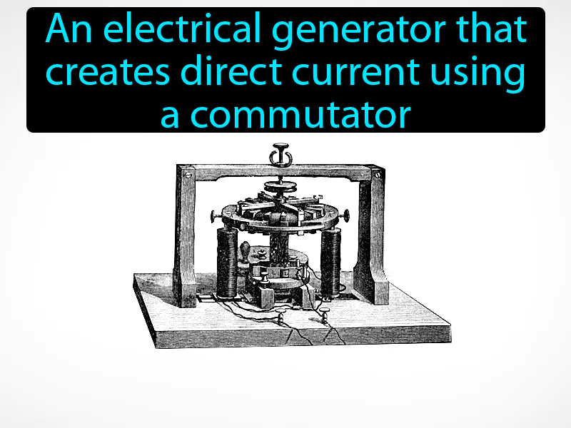 Dynamo Definition - Easy to Understand