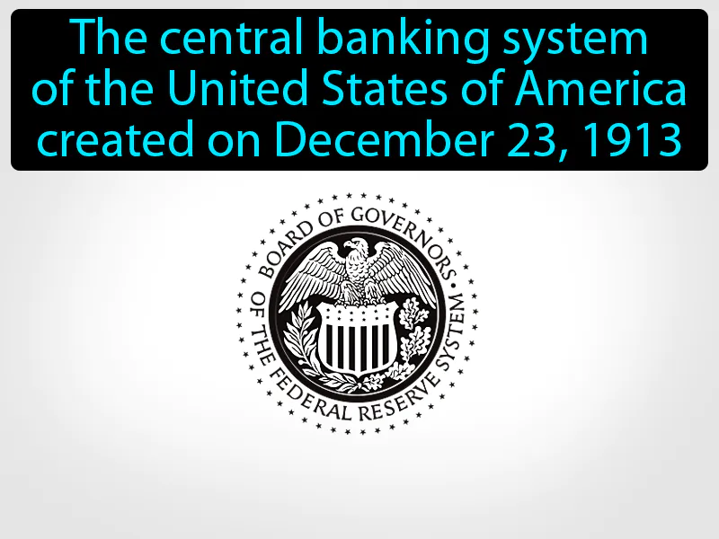 Federal Reserve System Definition - Easy to Understand | GradesUp.gg