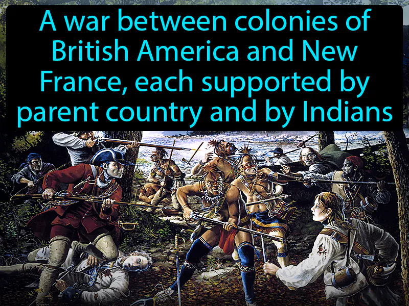 French And Indian War Definition - Easy to Understand | GradesUp.gg