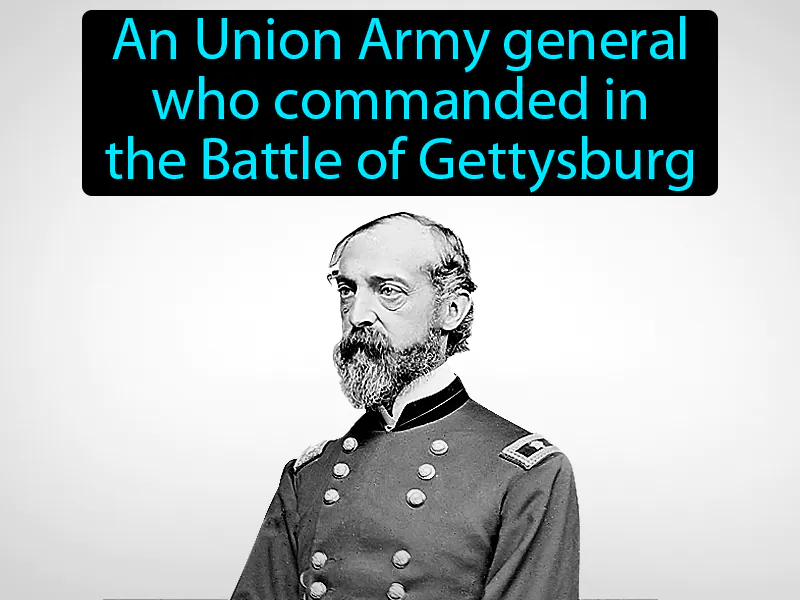 George Meade Definition - Easy to Understand | GradesUp.gg