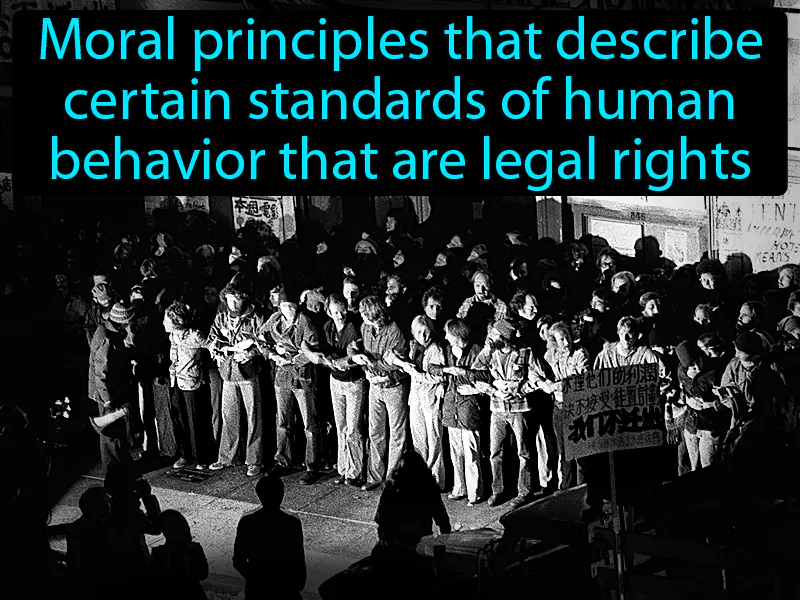 Human Rights Definition