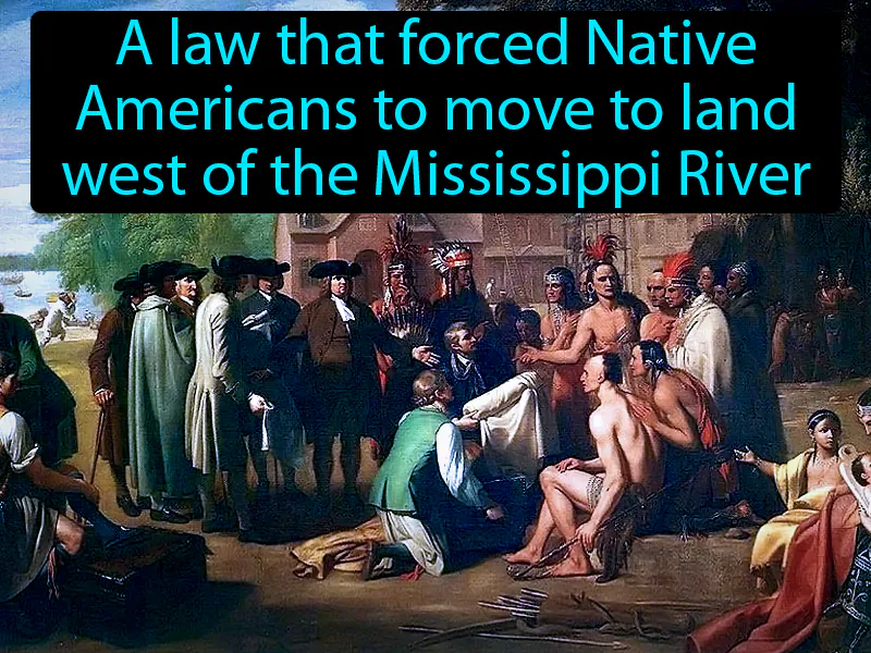 Indian Removal Act Definition - Easy to Understand | GradesUp.gg