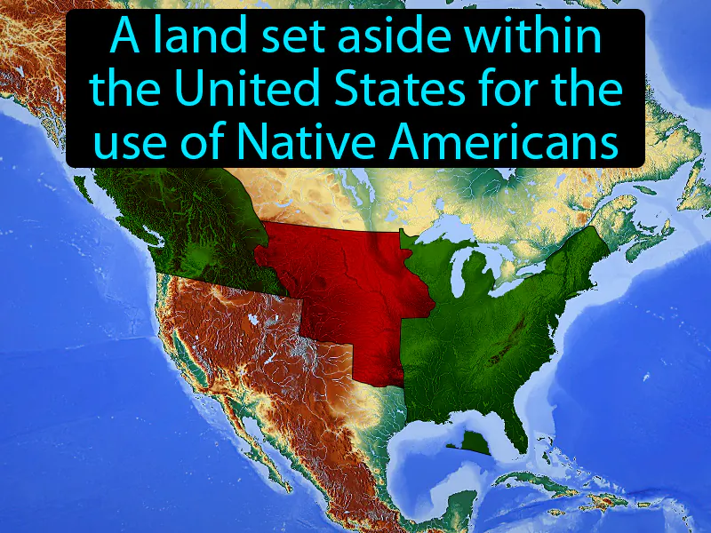 Indian Territory Definition