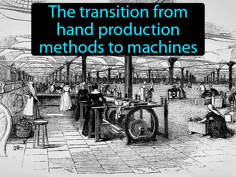 Industrial Revolution Definition - Easy to Understand | GradesUp.gg