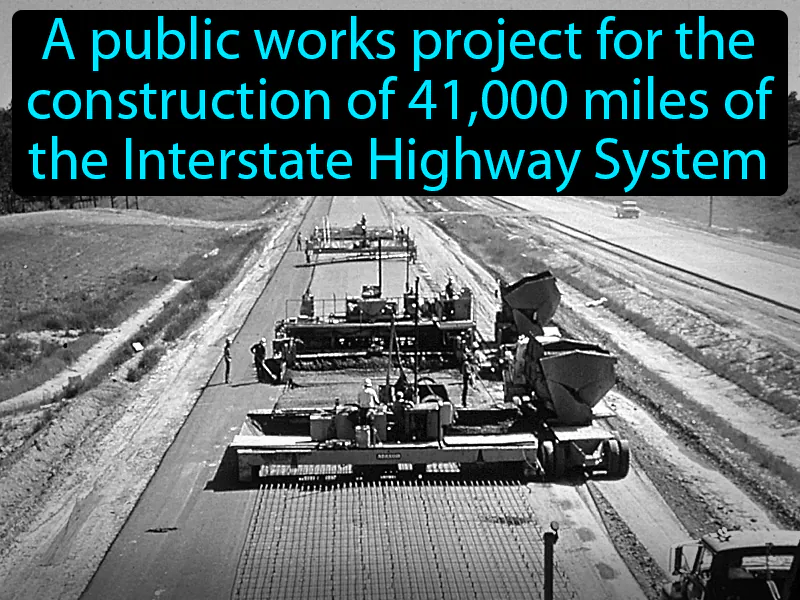 Interstate Highway Act Definition