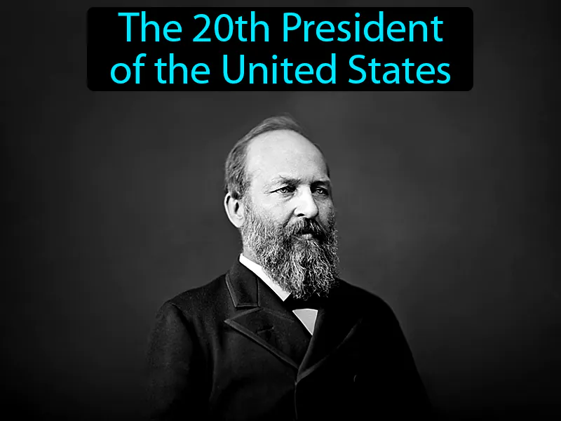 James A Garfield Definition - Easy to Understand