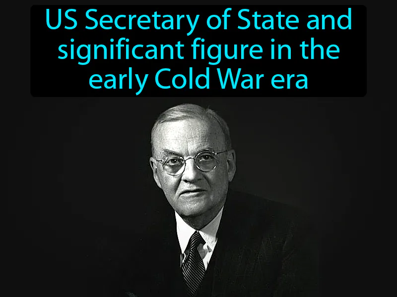 John Foster Dulles Definition - Easy to Understand | GradesUp.gg