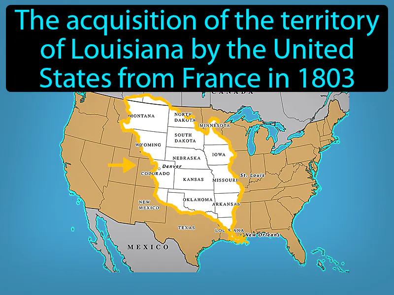 Louisiana Purchase Definition