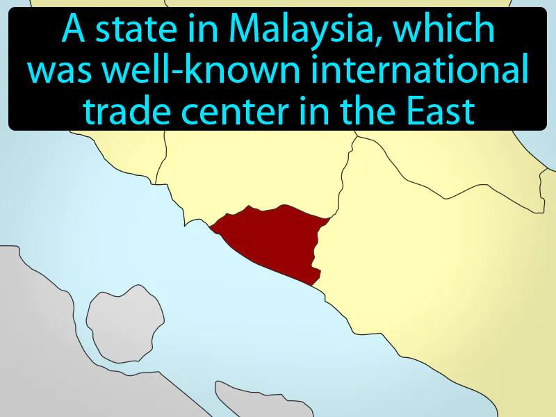 Malacca Definition - Easy to Understand | GradesUp.gg