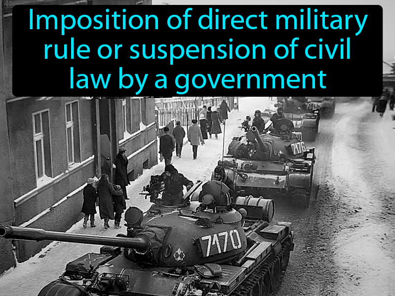 Martial Law Definition - Easy to Understand | GradesUp.gg