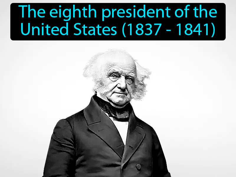 Martin Van Buren Definition - Easy to Understand | GradesUp.gg