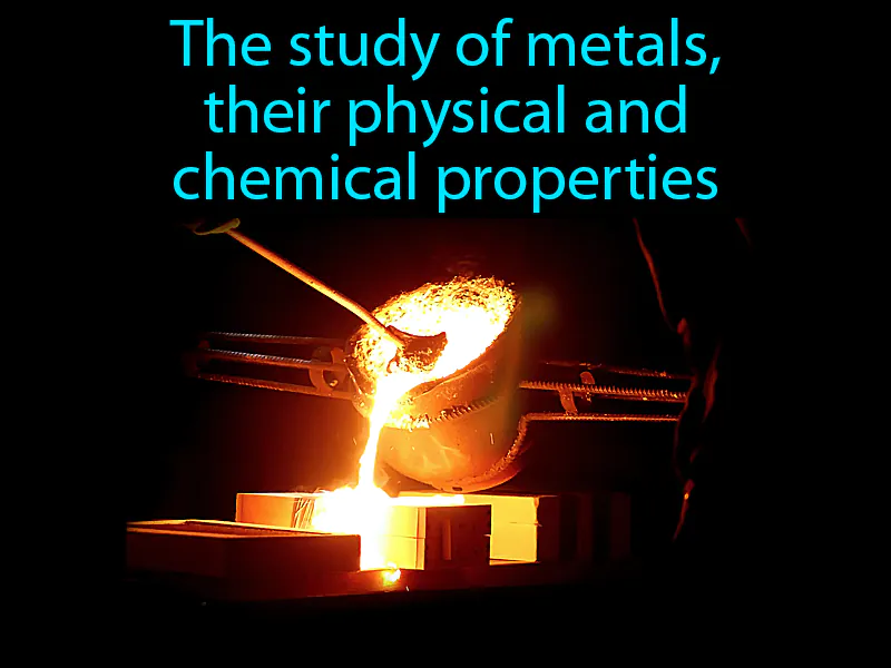 Metallurgy Definition - Easy to Understand | GradesUp.gg