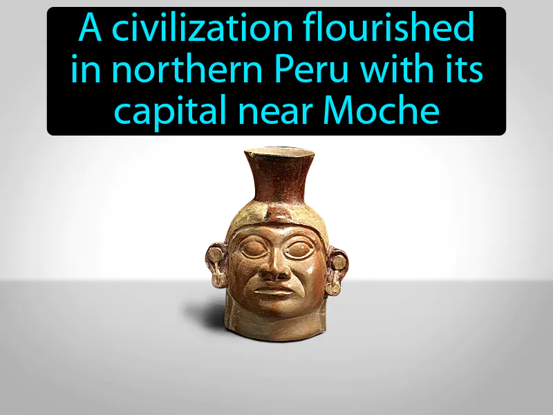 Moche Definition