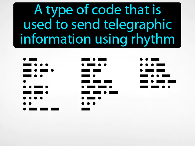 Morse Code Definition