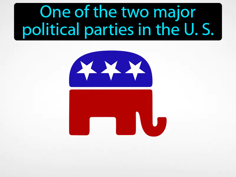 Republican Party Definition - Easy to Understand | GradesUp.gg