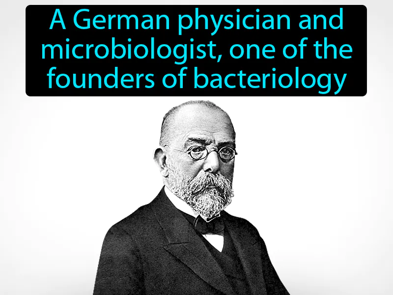 Robert Koch Definition - Easy to Understand | GradesUp.gg