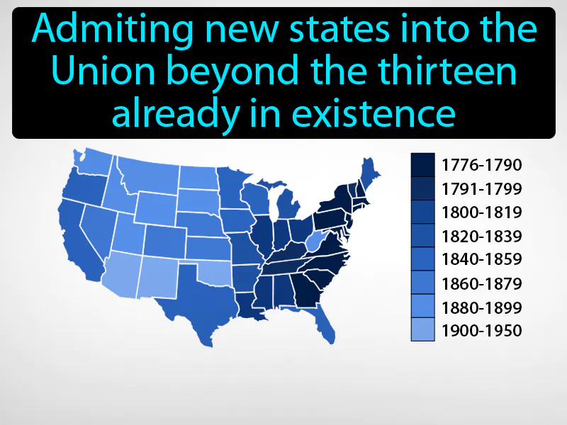 Statehood Definition - Easy to Understand | GradesUp.gg