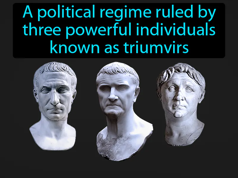 Triumvirate Definition - Easy to Understand | GradesUp.gg