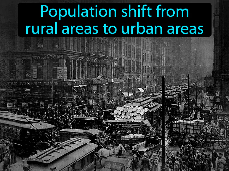 Urbanization Definition