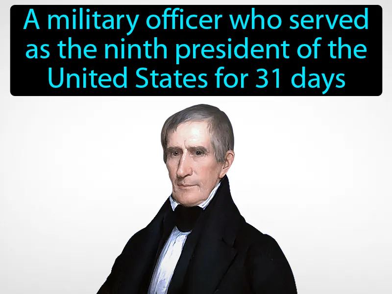 William Henry Harrison Definition - Easy to Understand | GradesUp.gg