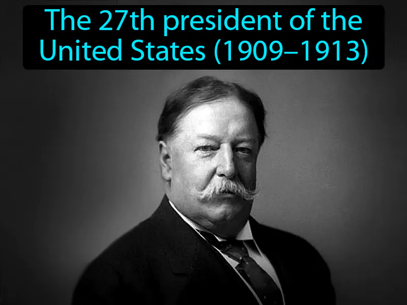 William Howard Taft Definition - Easy to Understand | GradesUp.gg