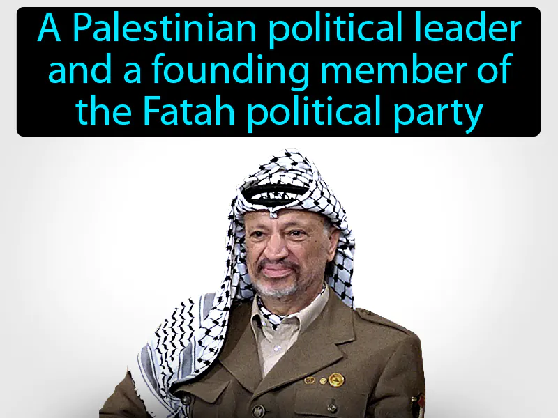 Yasser Arafat Definition