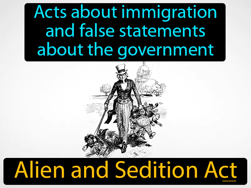 Alien And Sedition Acts Definition