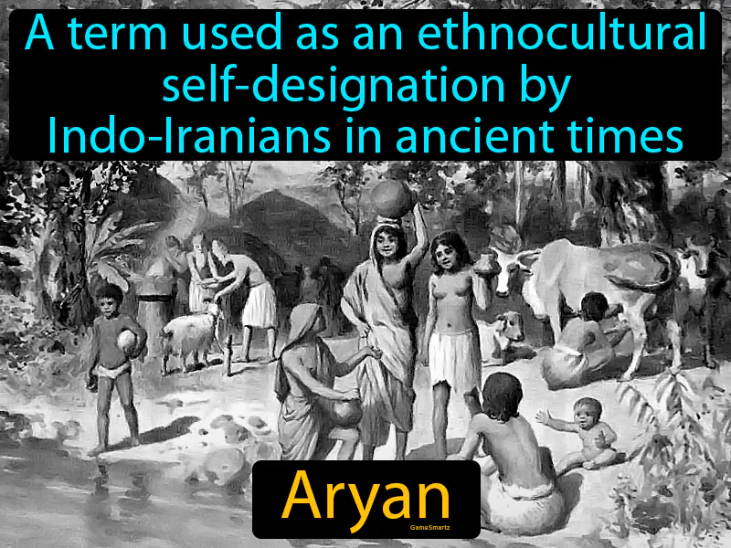 Aryan Definition - Easy to Understand | GradesUp.gg