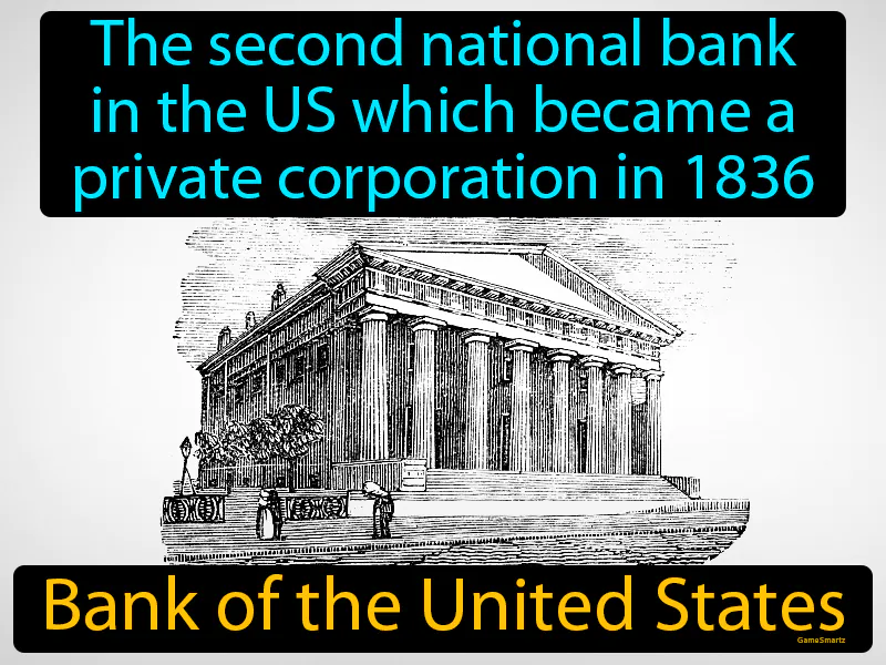 Bank Of The United States Definition - Easy to Understand | GradesUp.gg