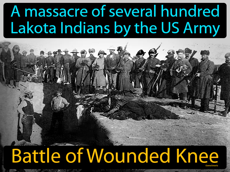 Battle Of Wounded Knee Definition