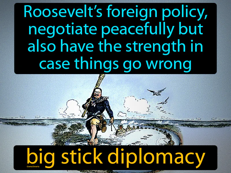 Big Stick Diplomacy Definition - Easy to Understand | GradesUp.gg