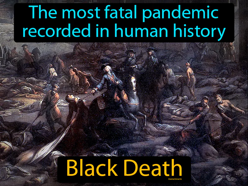 Black Death Definition - Easy to Understand | GradesUp.gg