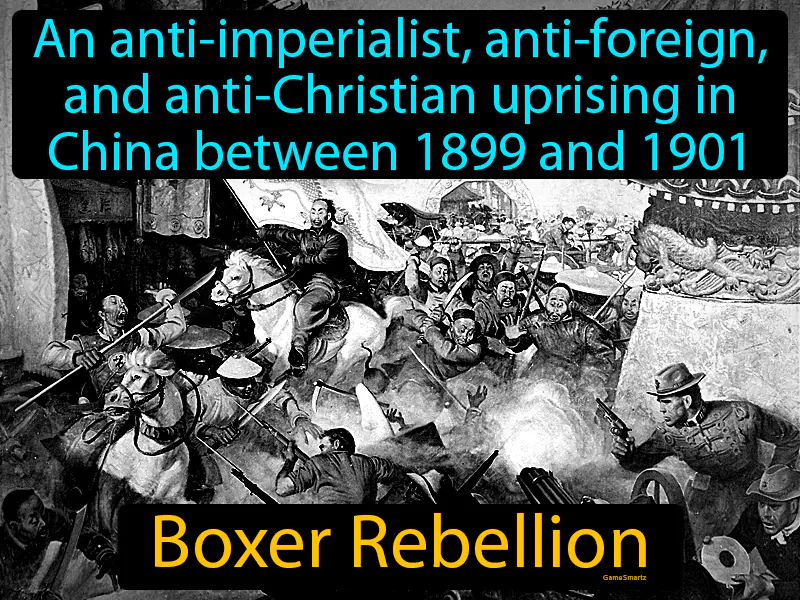 Boxer Rebellion Definition - Easy to Understand | GradesUp.gg