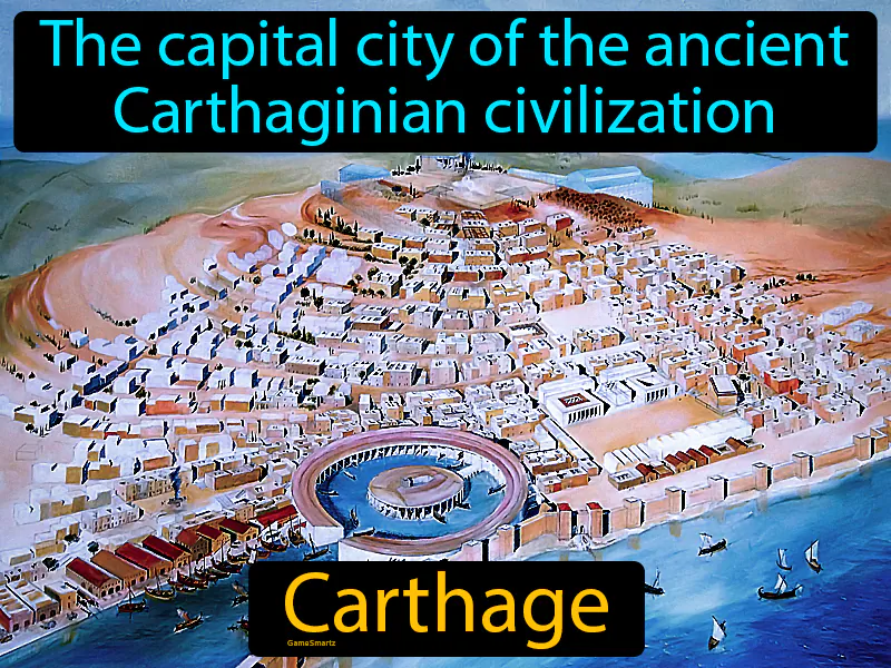 Carthage Definition - Easy to Understand | GradesUp.gg