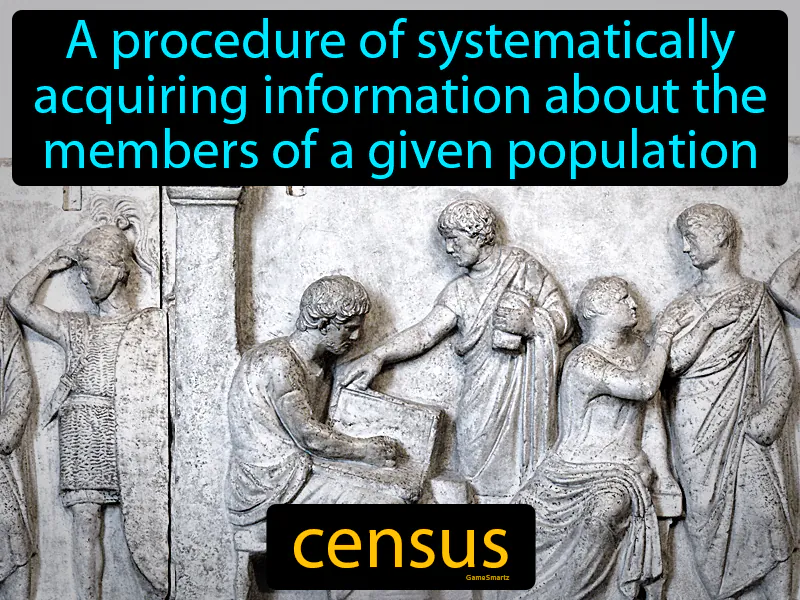 Census Definition - Easy to Understand | GradesUp.gg