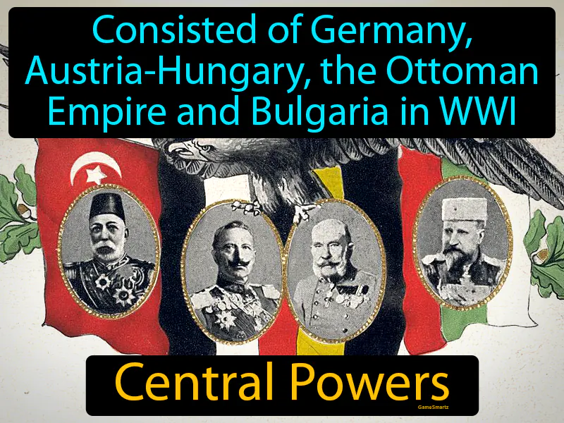 Central Powers Definition - Easy to Understand | GradesUp.gg