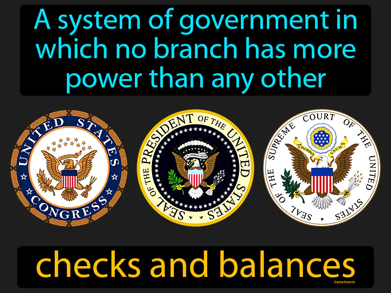 Checks And Balances Definition