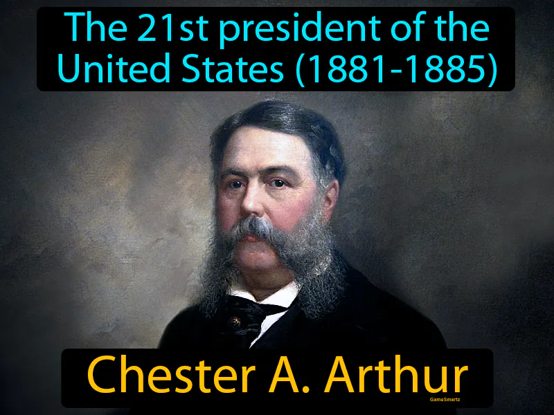 Chester A Arthur Definition - Easy to Understand