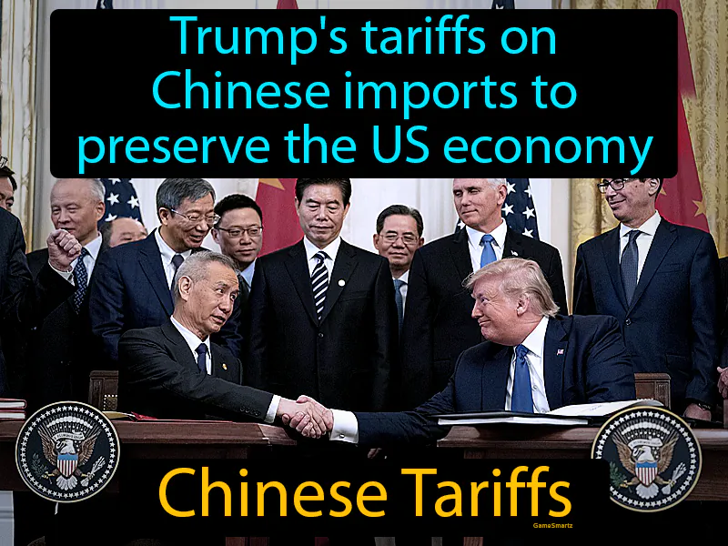 Chinese Tariffs Definition - Easy to Understand | GradesUp.gg