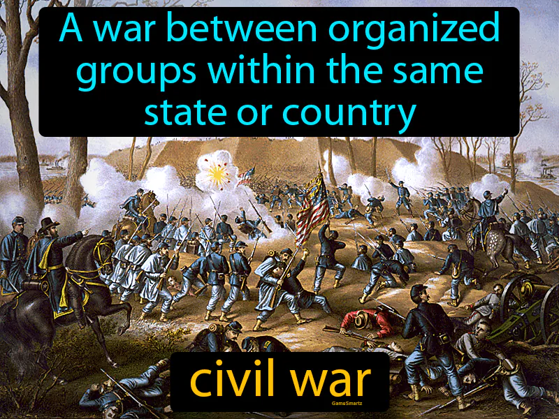 Civil War Definition - Easy to Understand | GradesUp.gg